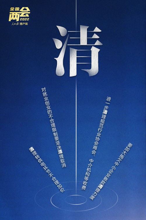 劃重點！10個關鍵字讀懂政府工作報告中的網絡文化經營新動向